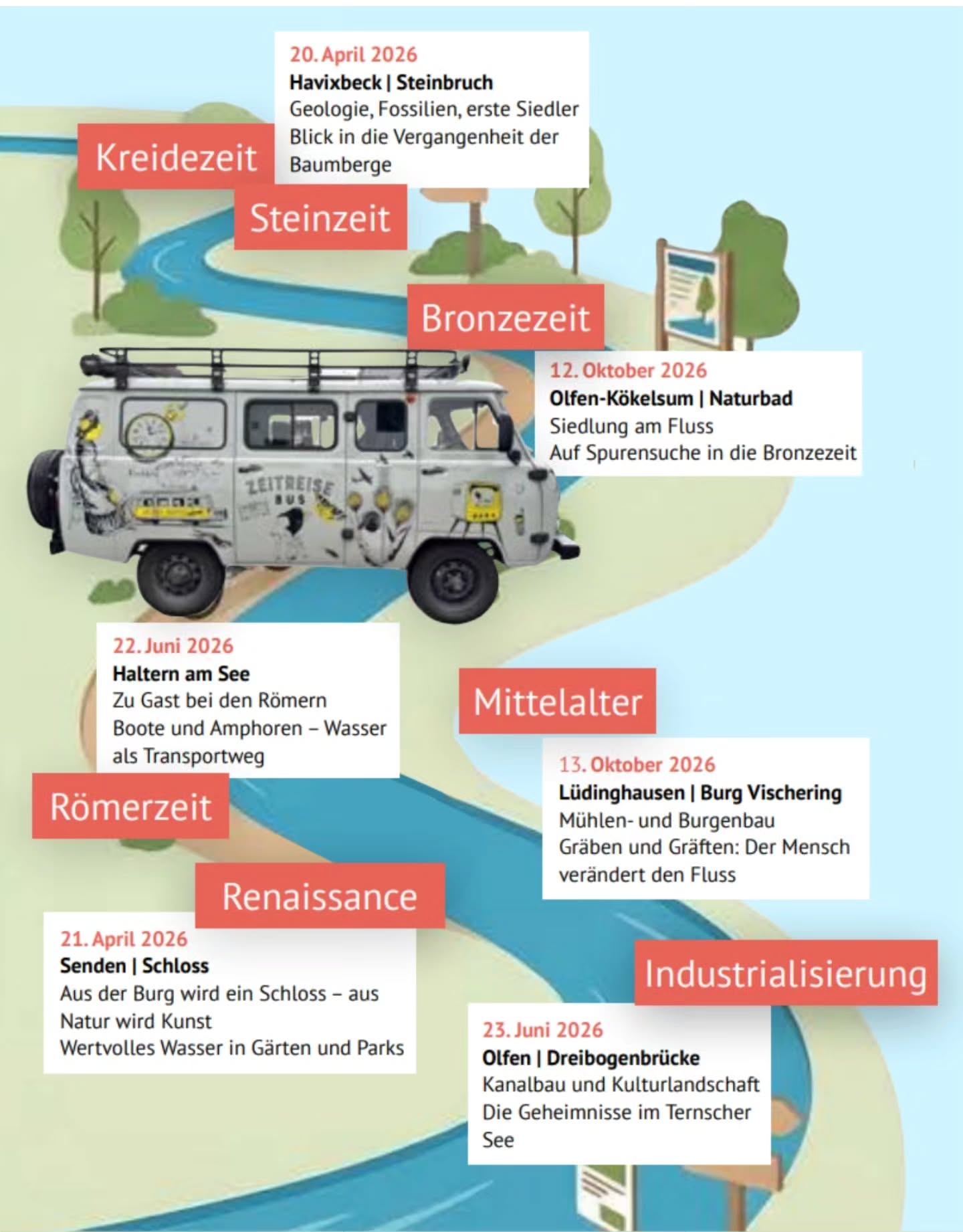 Hier sind sie, die Termine und Themen zu unseren Forscherworkshops im Projekt "Natur im Fluss" mit&hellip;